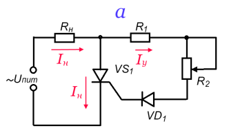 tri cx2